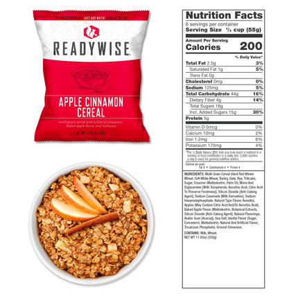 ReadyWise 4-Week Emergency Food Supply (1,900+ Calories/Day)