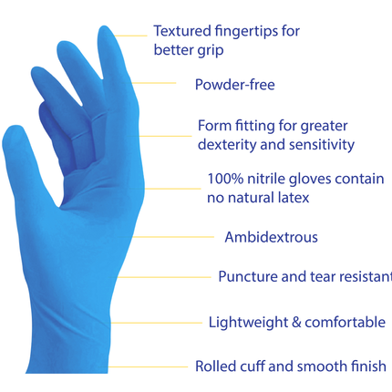 100% Nitrile Exam Gloves - Black