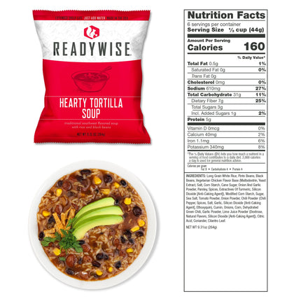 ReadyWise 4-Week Emergency Food Supply (1,900+ Calories/Day)
