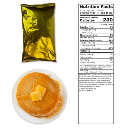 ReadyWise 4-Week Emergency Food Supply (1,900+ Calories/Day)