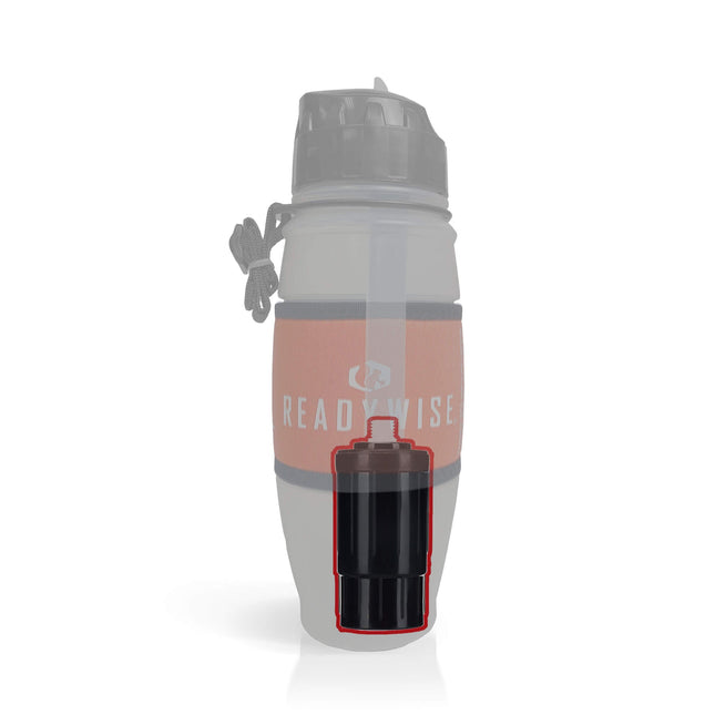 ReadyWise Seychelle Water Bottle Filter Replacement