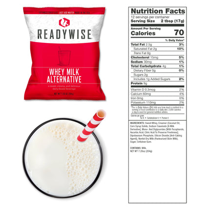 ReadyWise 4-Week Emergency Food Supply (1,900+ Calories/Day)